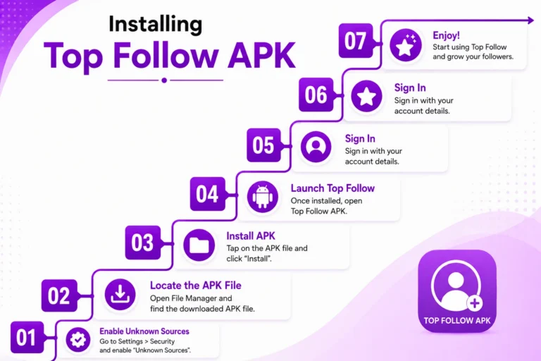 PC 2 How to install Top Follow APK